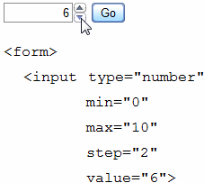 Opera rendering input type="number" field